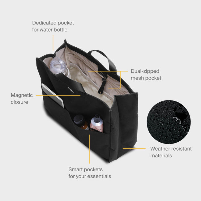 Bag Organisation Kit