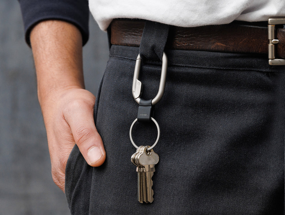Clip Mini – Orbitkey Europe