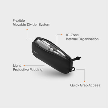 Tech Organiser Mini