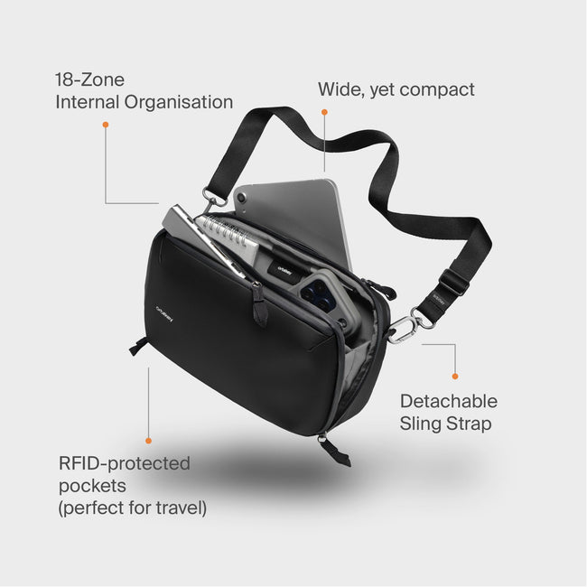 Tech Sling